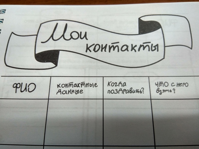 С Днём рождения!