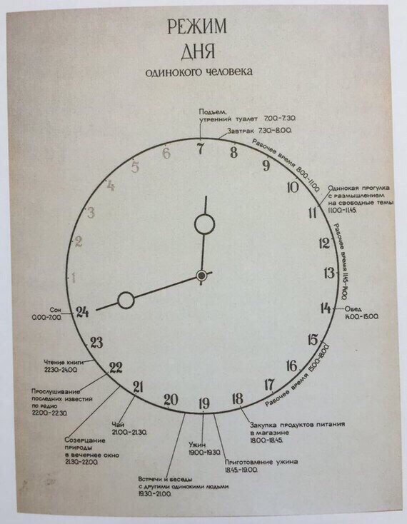 Recommendations of Soviet scientists on the daily routine - Routine, the USSR, Work, Relaxation
