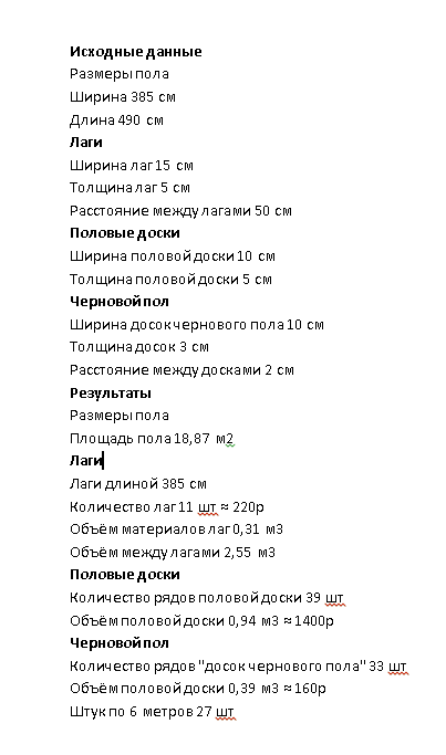 HOUSE FOR APPROXIMATELY 100 thousand rubles - My, Project, Rogue, Building, Everything for people, What to do, Survival, Longpost