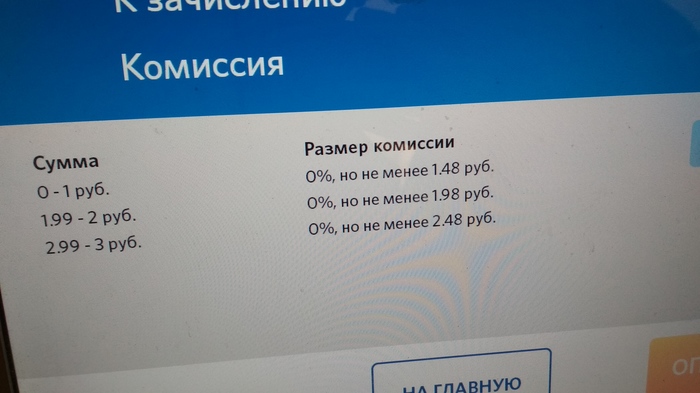 ���������� �������