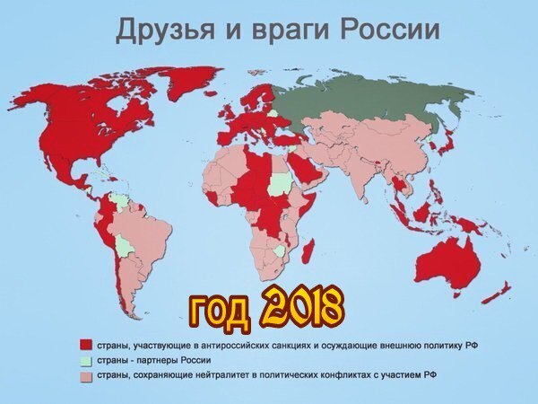 Friends and enemies (although there are no friends in politics) - Politics, Russia, USA, Sanctions, Interesting