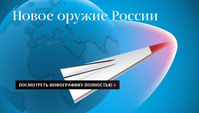 В Пентагоне заявили о бессилии США перед гиперзвуковым оружием России - Политика, США, Гиперзвуковое оружие, Пентагон, Россия, Безопасность, Риа Новости