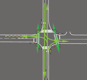 Changes in GOST of traffic lights or how to confuse people - Longpost, Traffic lights, GOST, Traffic rules