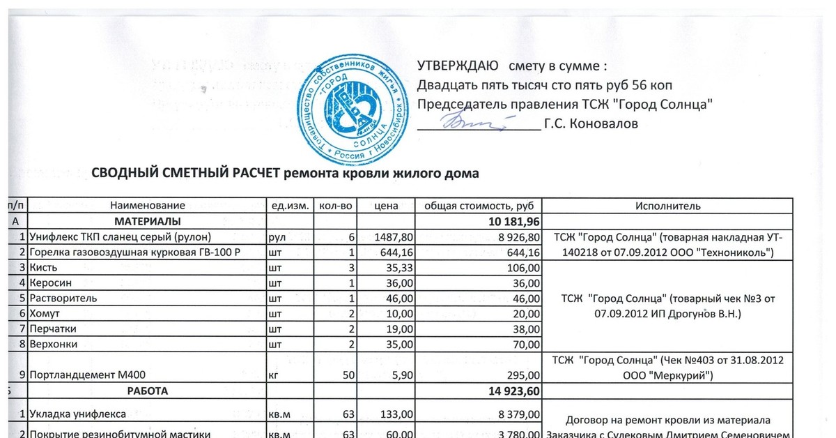 Рассчитать Стоимость Капитального Ремонта Квартиры