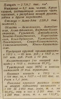 «Настольный календарь 1941». Союзные республики. Часть 10. Казахская ССР. - Моё, История, Календарь, 1941, СССР, Казахская ССР, Казахстан, Длиннопост