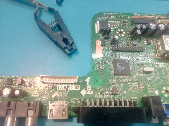 �������� ������� ��������