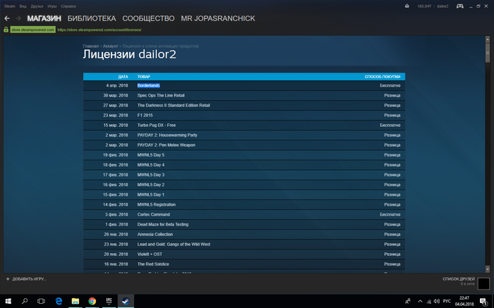 Borderlands бесплатно