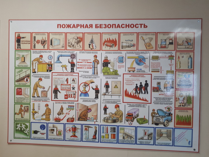 Fire safety... - My, Poster, Fire safety, 33 square meters, Bocharik, Company, Humor