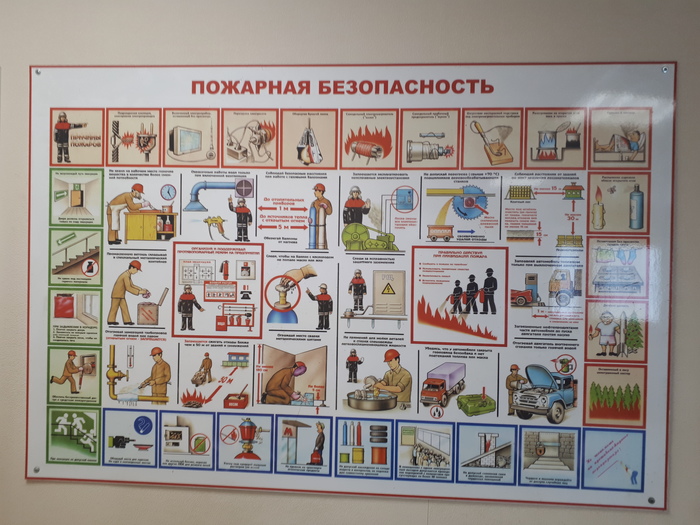 Пожарная безопасность... - Моё, Плакат, Пожарная безопасность, 33 квадратных метра, Бочарик, Предприятие, Юмор