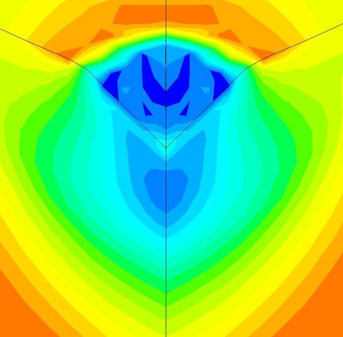 Упоротые картинки в результате расчетов микроиндентирования в ANSYS - Моё, Ansys, 3D моделирование, Длиннопост