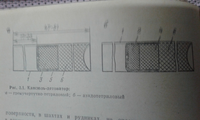 About means of initiation - Explosives, Detonator, Detonation, , Educational program, Longpost