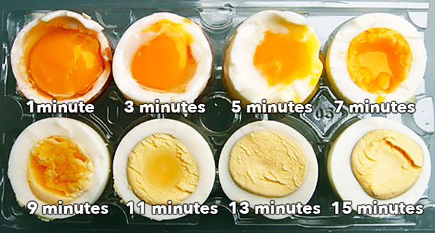 Причины трескания яиц при варке: анализ основных факторов