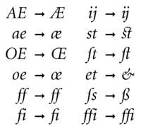 Ligatures and ampersand - Longpost, Symbol, Story, , Ampersand, cat, Symbols and symbols