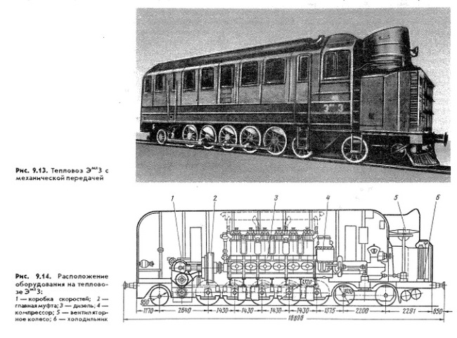 Emkh3/Yumkh-005 is one of the first Soviet mainline diesel locomotives. - , , , Longpost, Story