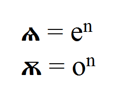 How did the Old Slavonic language sound: yusy - My, Old Church Slavonic, Proto-Slavic language, Boring linguistics, Longpost, Linguistics, Old Church Slavonic