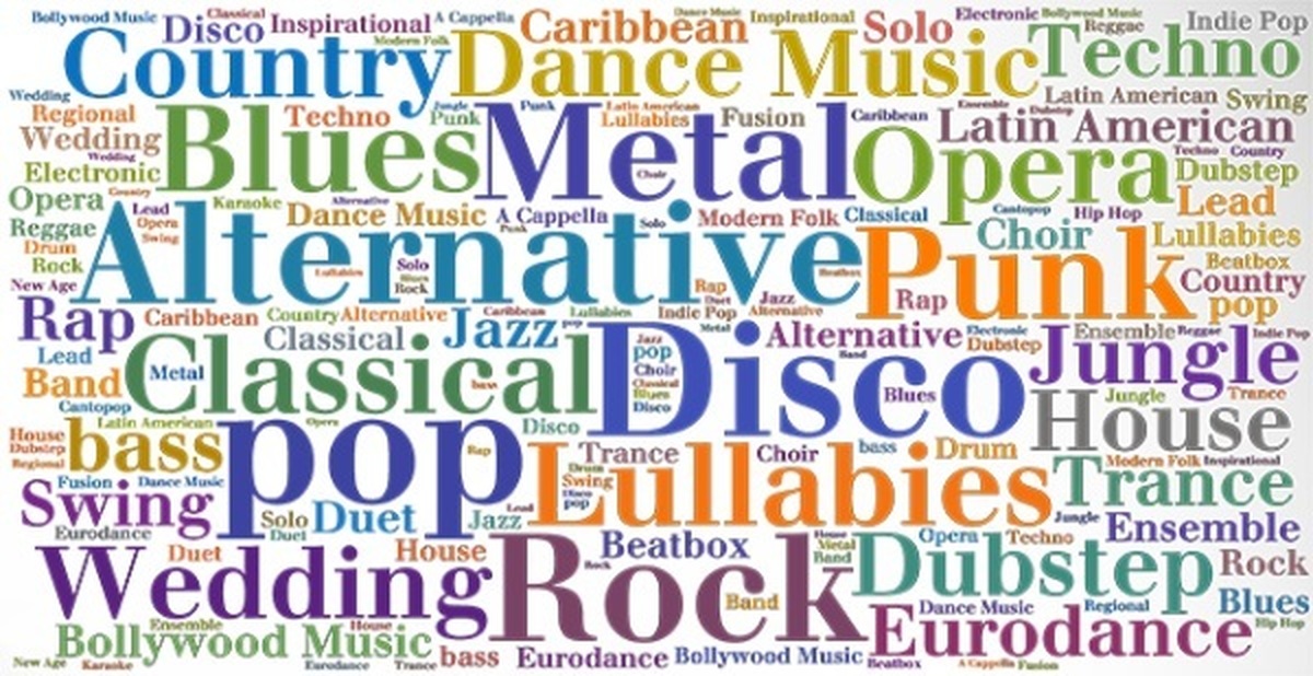 Разные Стили Музыки На Английском Языке