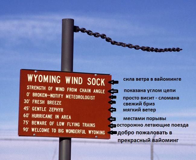 It was in Wyoming. - My, Real life story, USA, Longpost, Wagon, , Humor, Decency