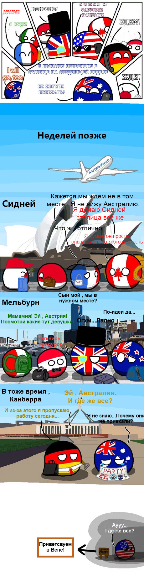 Топографический кретинизм - Countryballs, Австралия, Европа, США, География, Длиннопост