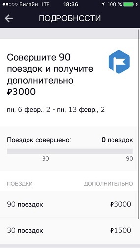 Manual how to throw thousands of people from Yandex.taxi and UBER - My, Yandex Taxi, Uber, Taximeter, Longpost