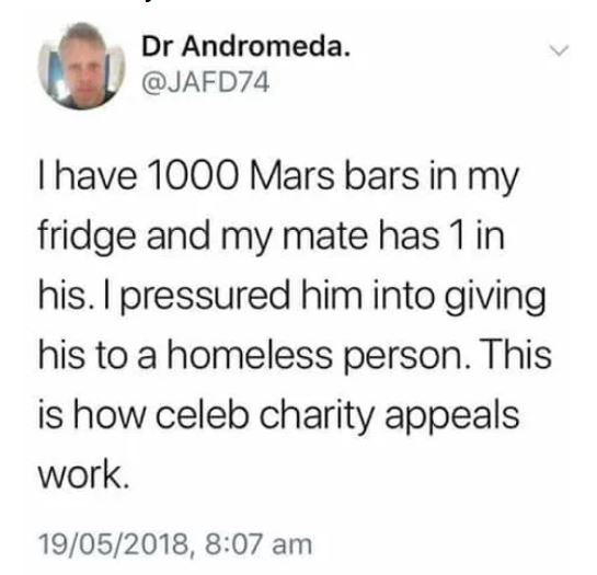 How the world works - Celebrities, Charity, Opinion