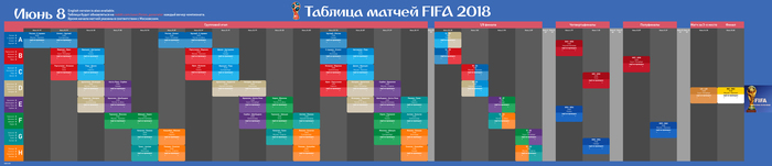 Table of matches of the FIFA World Cup 2018 by day (version 8 June) - 2018 FIFA World Cup, FIFA, Football, Championship, My, World championship