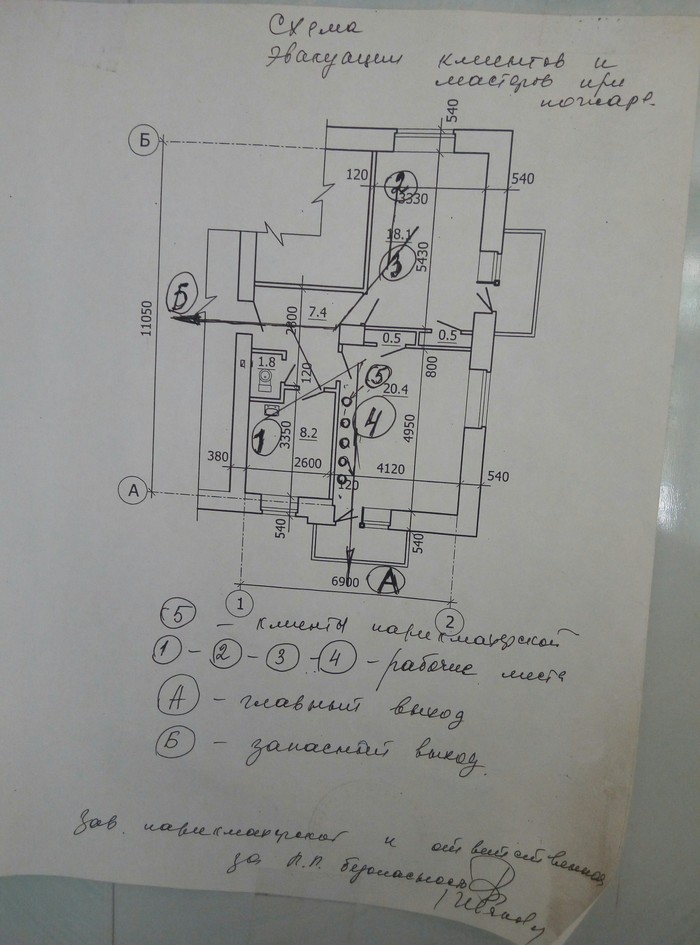 Evacuation plan (hopefully not useful). - My, evacuation plan, Run away