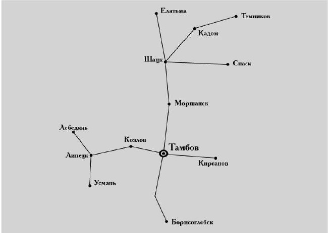 Расписание автобусов на завтра на шацк. Елатьма Касимов автобус. Елатьма карта. Автобус Рязань Шацк.