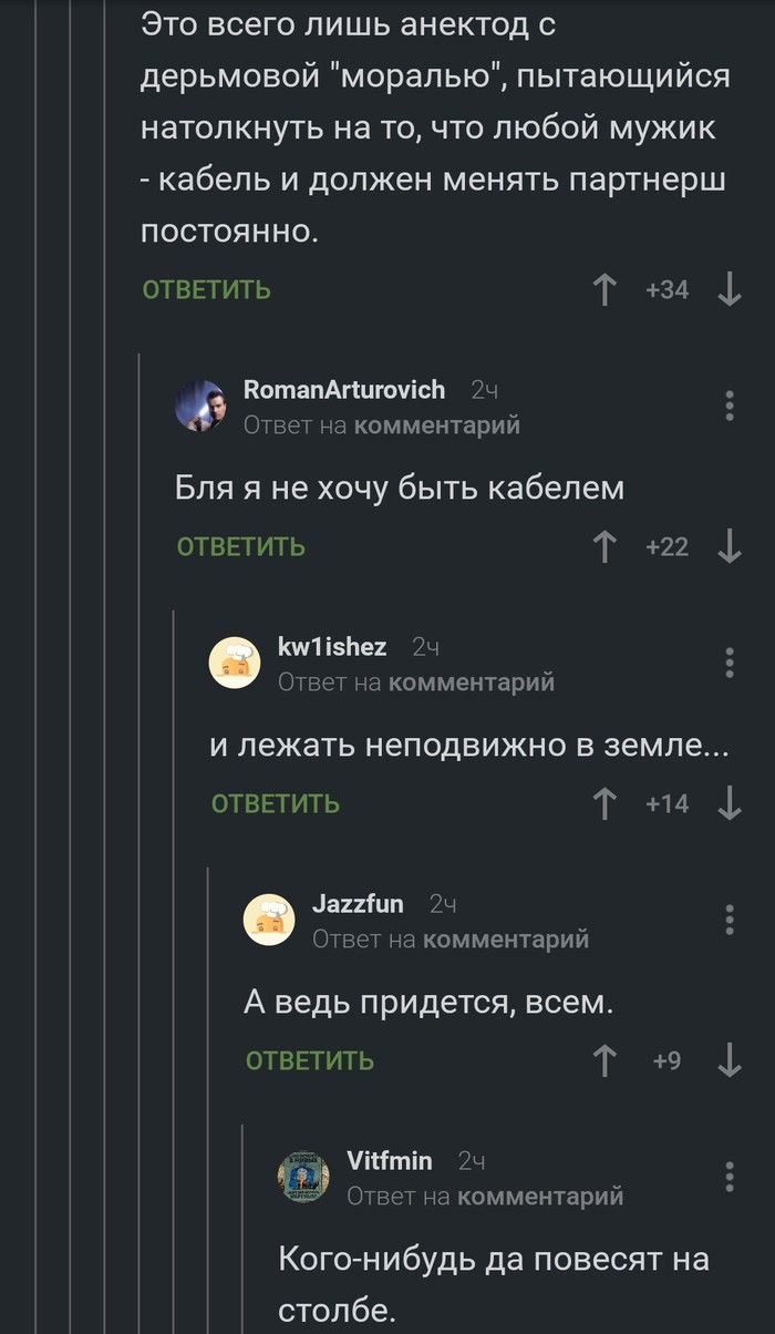 ����������� (�� �������) :)