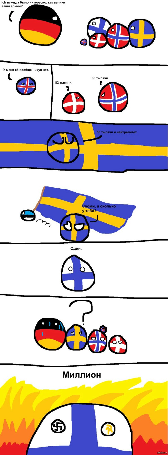 Finnish villages - Countryballs, Germany, Iceland, Norway, Sweden, Finland, Denmark, Army, Longpost