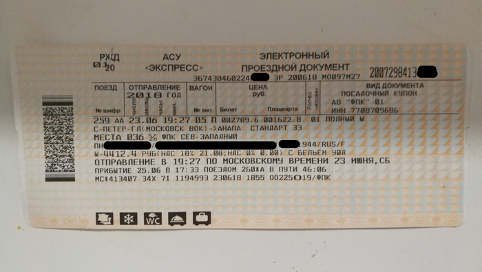 РЖД и ужасное отношение