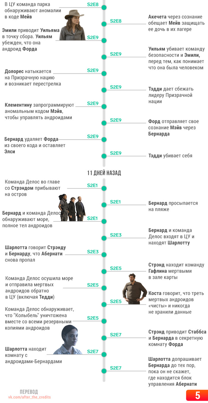 парк дикого запада актеры. Смотреть фото парк дикого запада актеры. Смотреть картинку парк дикого запада актеры. Картинка про парк дикого запада актеры. Фото парк дикого запада актеры