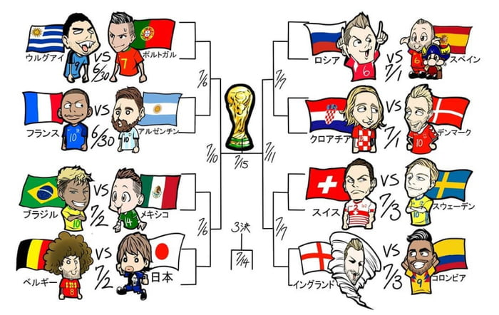 ����-��� �� 2018