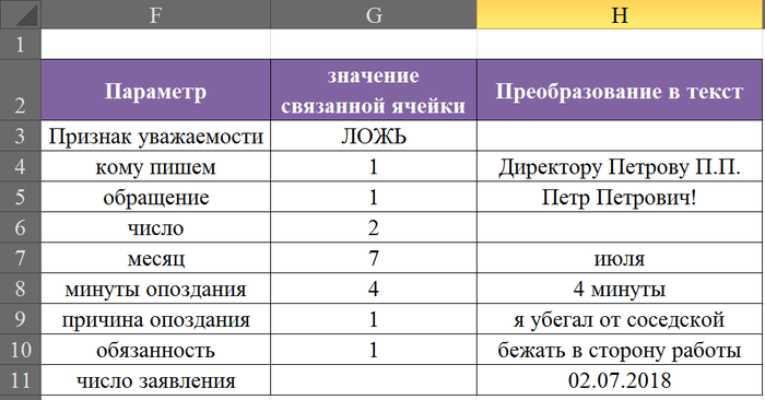 таблица для тренировки сводных таблиц. Смотреть фото таблица для тренировки сводных таблиц. Смотреть картинку таблица для тренировки сводных таблиц. Картинка про таблица для тренировки сводных таблиц. Фото таблица для тренировки сводных таблиц