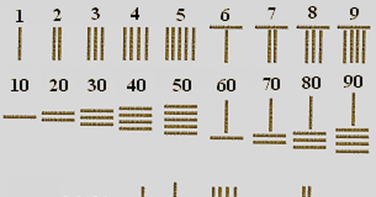 Что значат палочки. Древние счетные палочки. Китайские цифры палочки. Палочки для счета в древности. Древние цифры палочками.