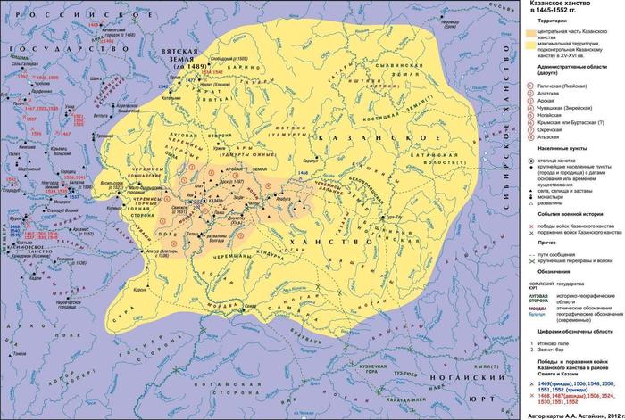 Mengli Giray and his new relatives. - Story, Crimean Khanate, Kazan Khanate, Golden Horde, Longpost