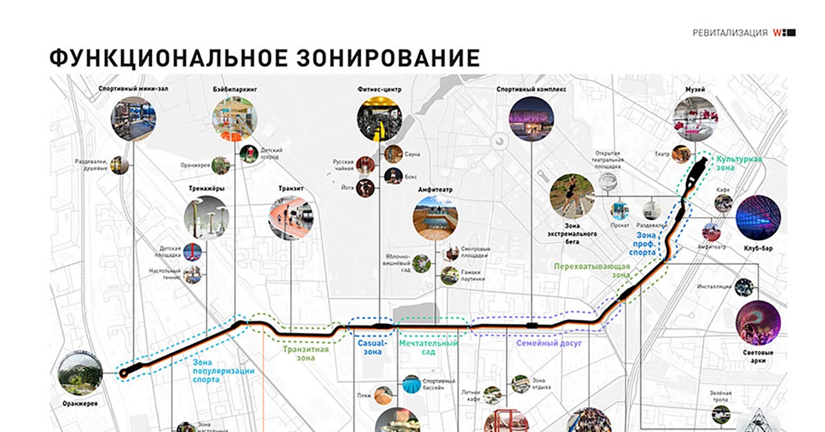 Маршрут монорельса в москве. Монорельсовая дорога в Москве карта. Схема пути монорельса. Карта метро с монорельсовой дорогой. Монорельсовое метро Москва схема.