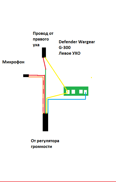 Defender Warhead G-300 soldering diagram/ wiring diagram - My, No rating, Headphones, Defender