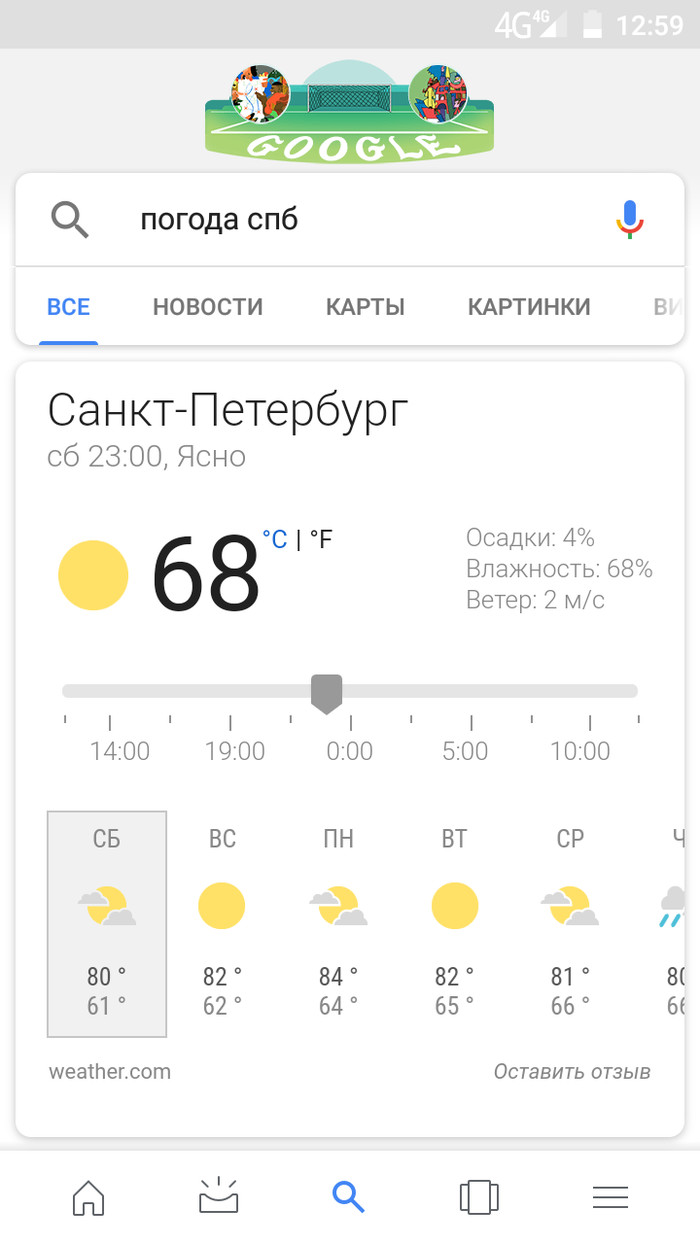 В Питере жарко)