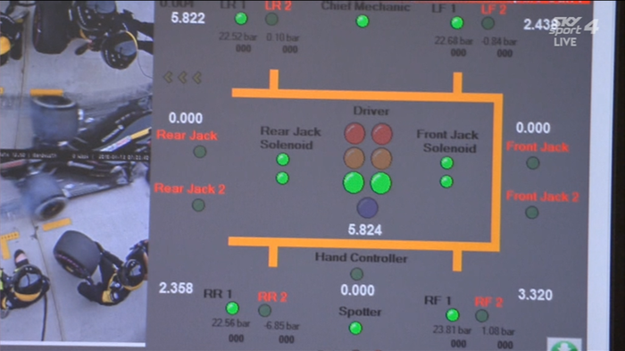 Миллионы за миллисекунды формула 1, техника, гонки, авто, автоспорт, скорость, пит-стоп, фотография, длиннопост