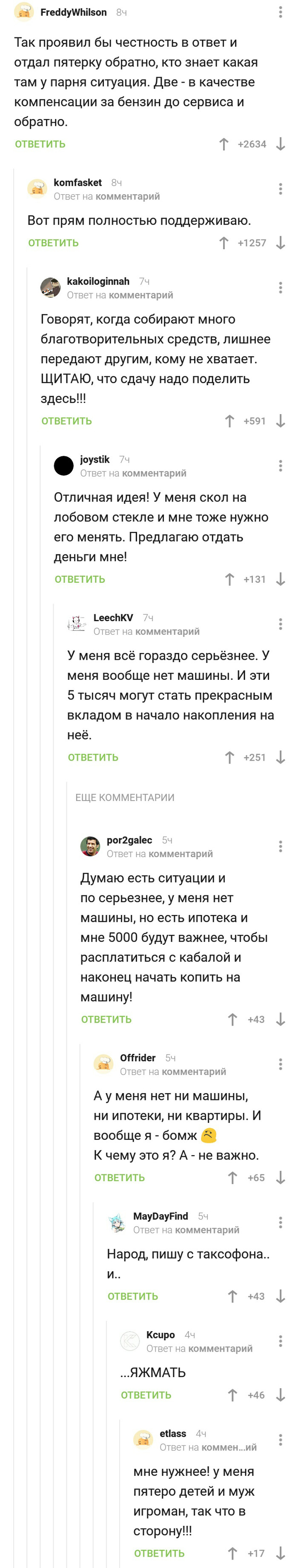 ...сдачу надо поделить здесь! - Комментарии на Пикабу, Честность, Длиннопост