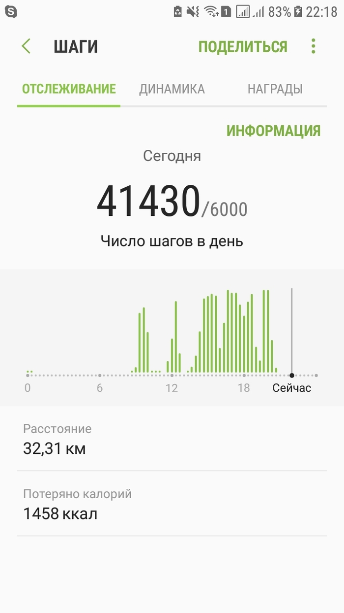 ,    32  , , , 