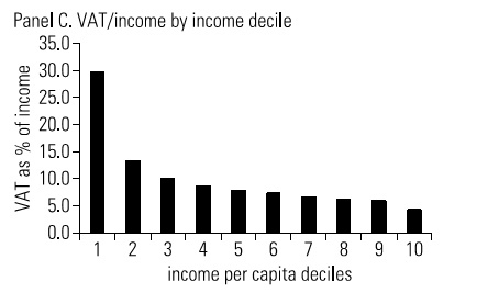 Infamous Reformers. - Pension reform, Statistics, Capitalism, Russia, Economy, Longpost, 