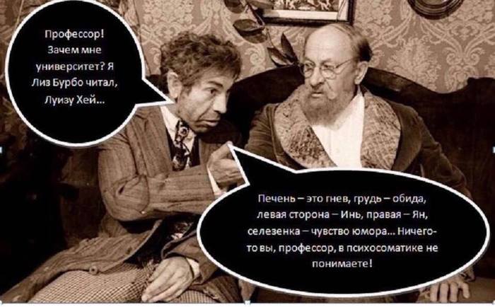 Психосоматика