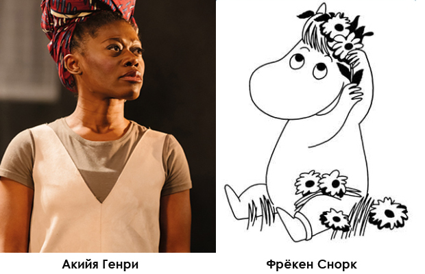 New Moomin series - Moomin Trolls, , Rosamund Pike, Kate Winslet, Warwick Davis, Katie Leung, Cartoons, Longpost, Video