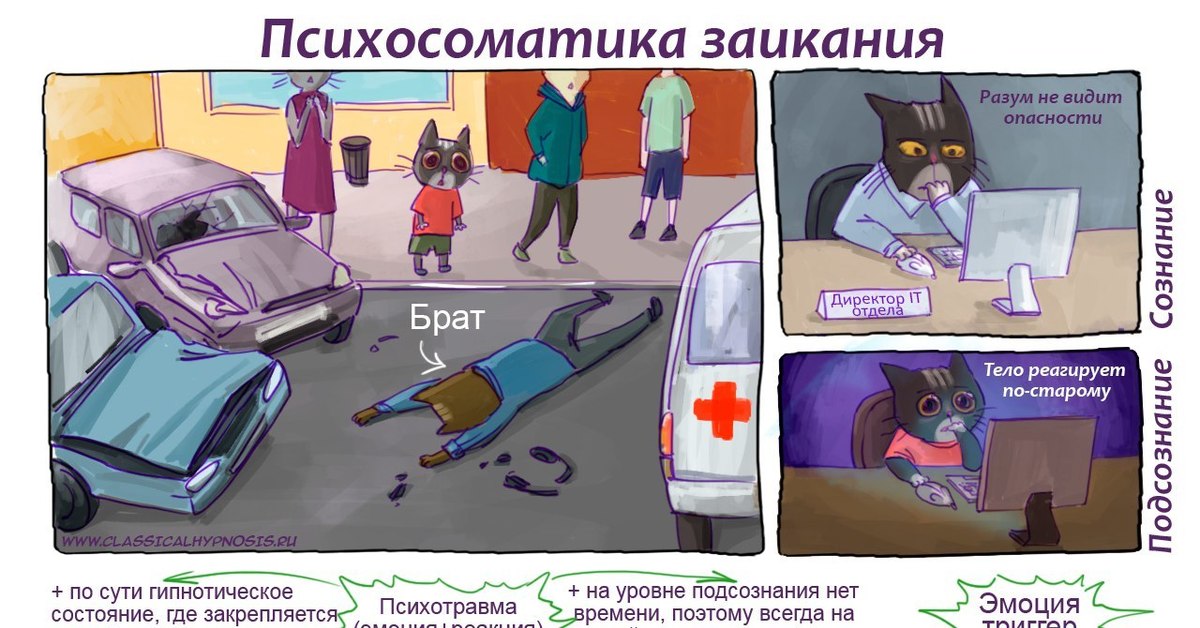Психосоматика детских травм. Психосоматика мемы. Приколы про психосоматику. Психосоматика иллюстрации. Психосоматика шутки.
