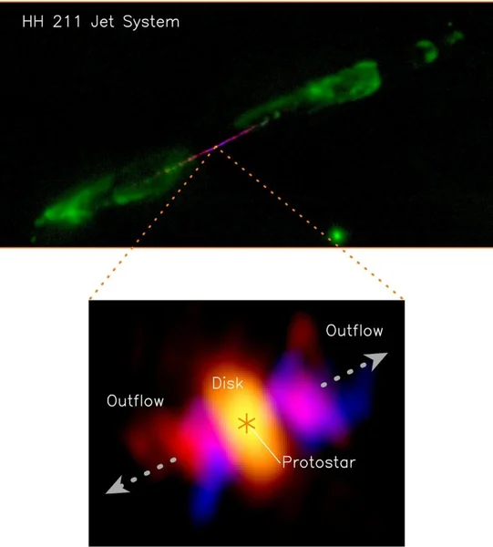 The youngest accretion disk around a young star - Alma, Accretion Disk, Star, Space, Longpost