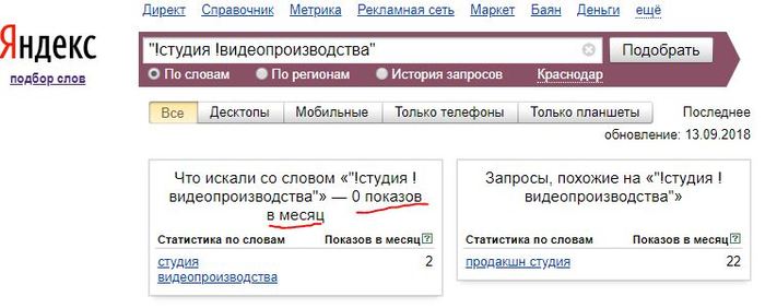 SEO-развод: как вам искусно вешают лапшу на уши Бизнес, Маркетинг, Seo, Продвижение сайтов, Малый бизнес, Длиннопост, Seo раскрутка, Интернет-Маркетинг