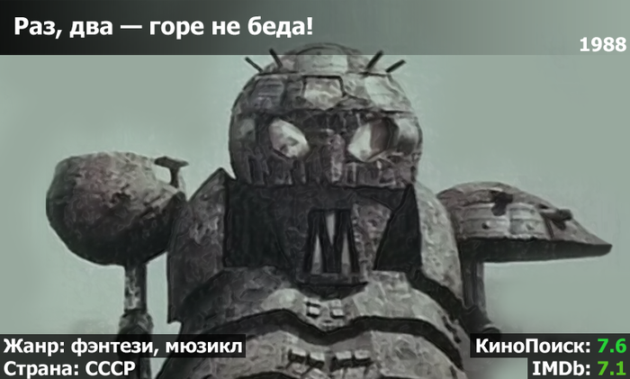 Раз два горе. Малютка Карбарас. Раз два горе не беда фильм 1988 Карбарас. Карбарас робот. Советская сказка про роботов.