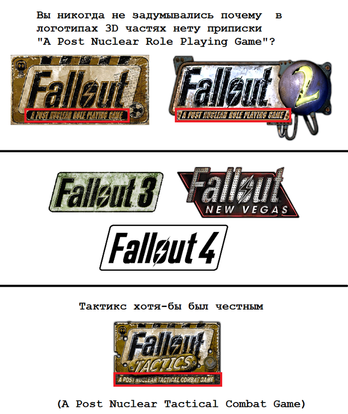  ,  , Fallout, , 