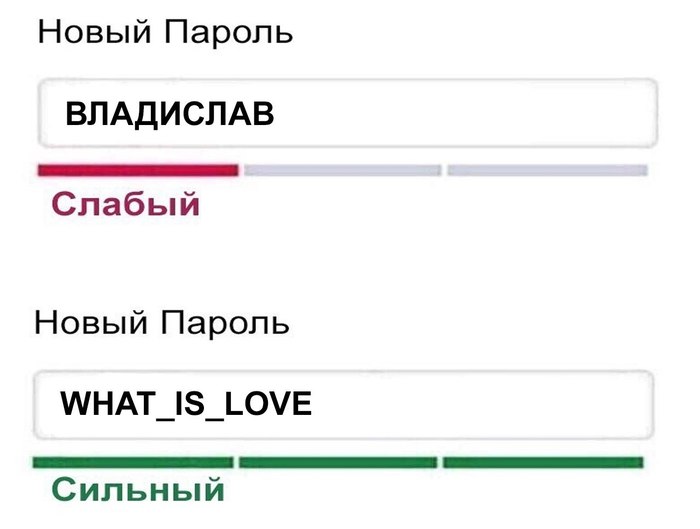 New password - Password, Vladislav, What is love